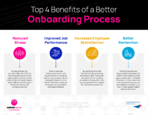 Top 4 Benefits of a Better Onboarding Process