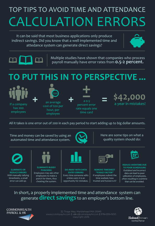 Top Tips to Avoid Time and Attendance Calculation Errors